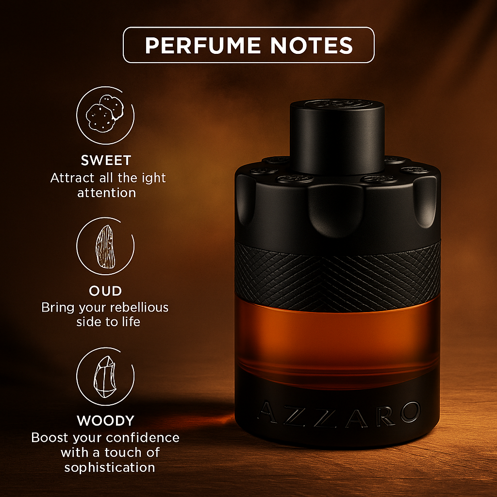 Visual breakdown of Alpha Noir’s scent notes, featuring floral, spicy, and woody elements in a premium graphic.