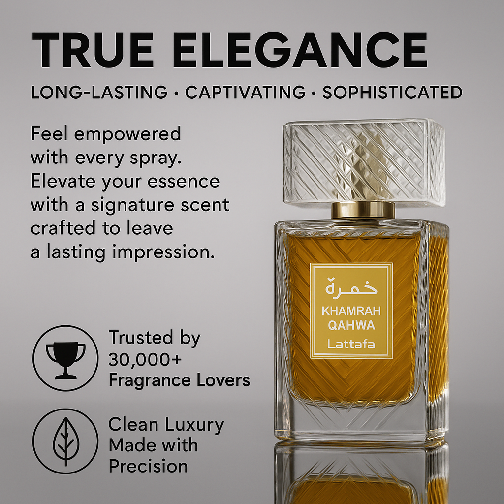 Informative visual of Royal Qahwa perfume showcasing fragrance notes and benefits – Fragrance Emporium's premium warm and bold scent.

